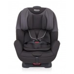 Graco Enhanced turvatool 0-25kg
