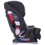 Graco turvatool 0-36kg Slimfit Black 2.jpg